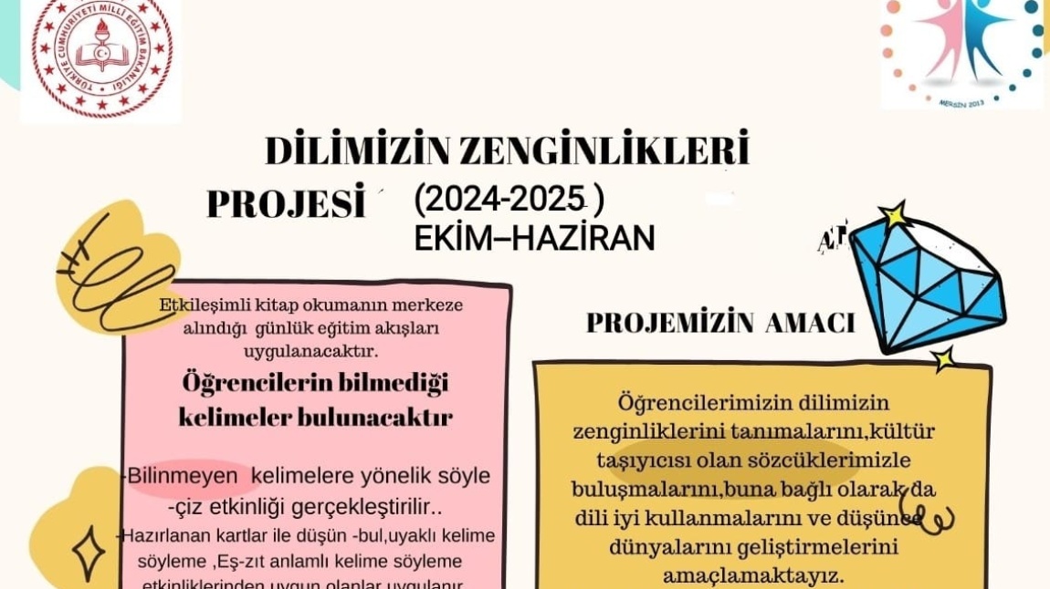 Dilimizin Zenginlikleri Projesi